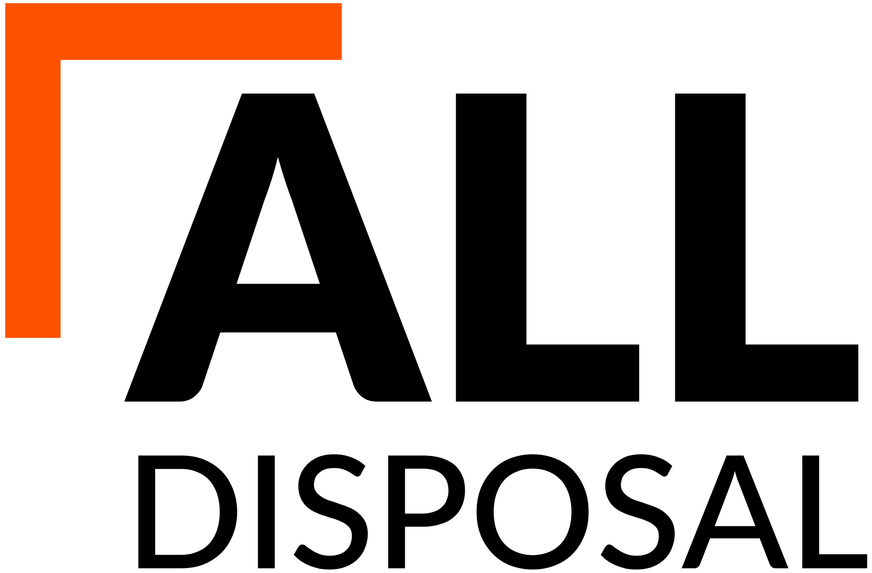 All Disposal